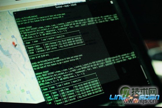 全屏显示 全屏显示