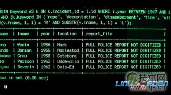 详细输出图 详细输出图