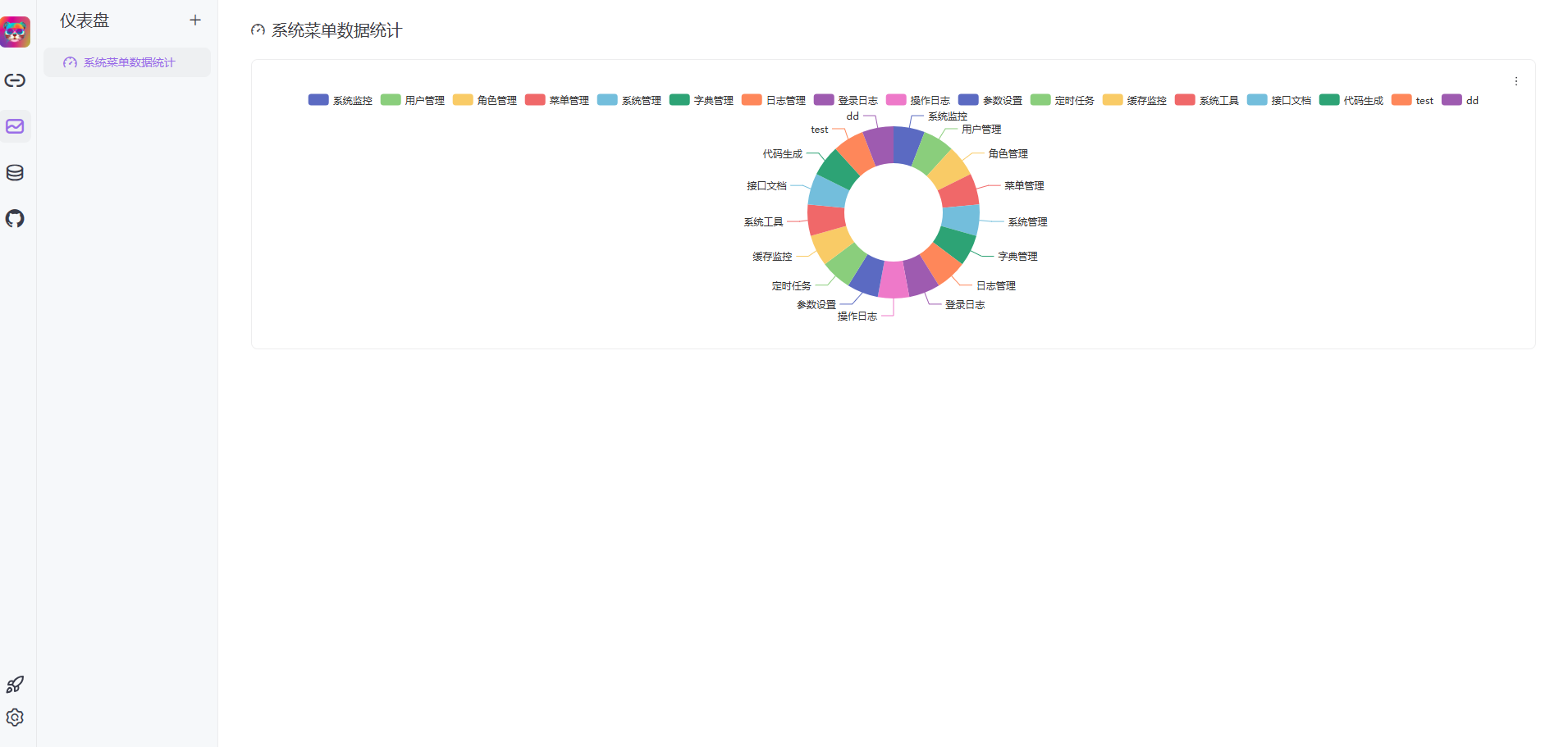 高效实用的开源SQL客户端工具助力数据库管理(图9)